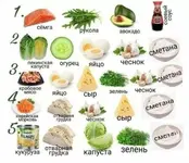 Вкусные ПП салаты.webp