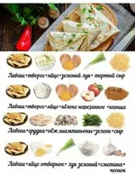 Треугольник из лаваша..webp